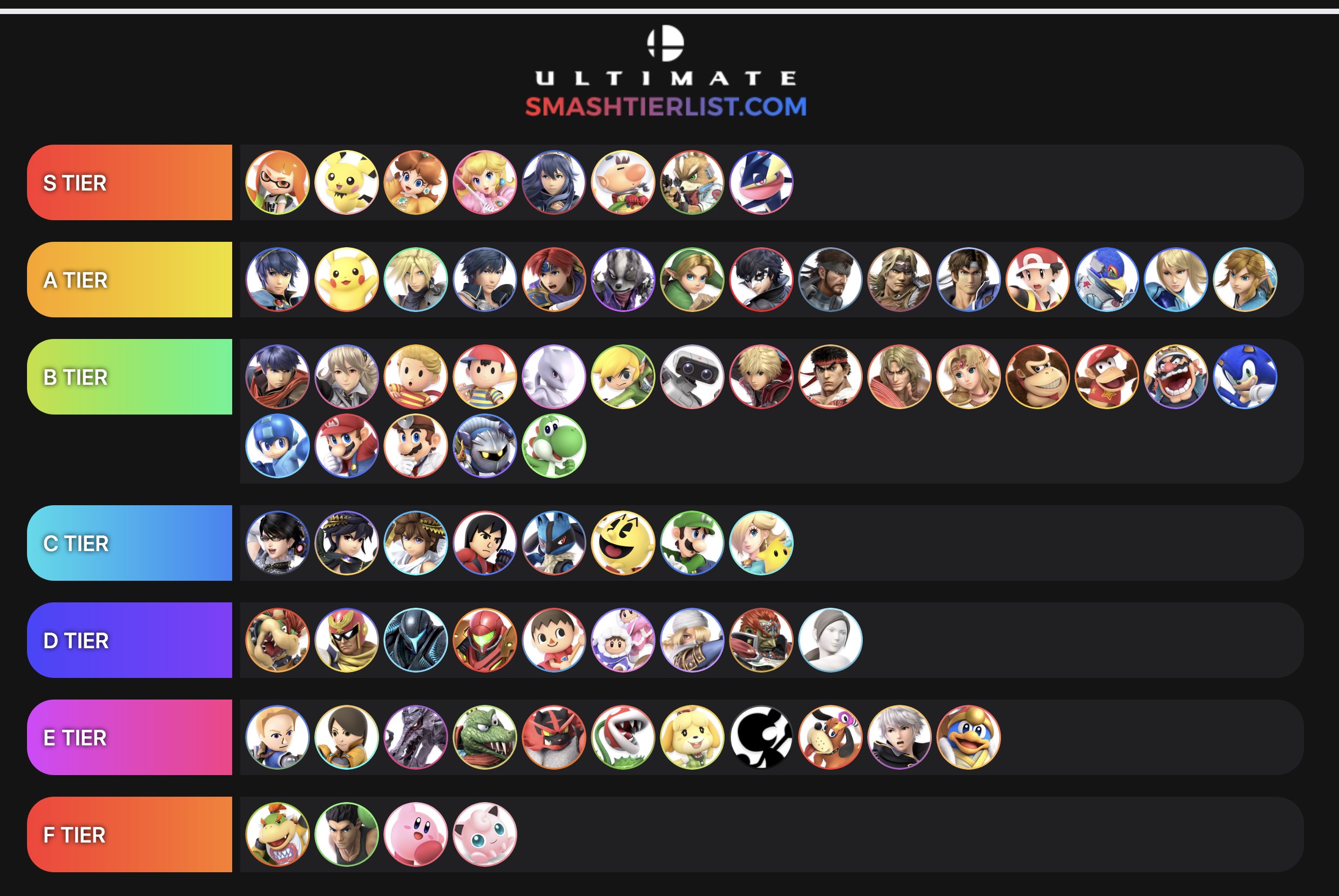 super smash bros ultimate all characters in world of light